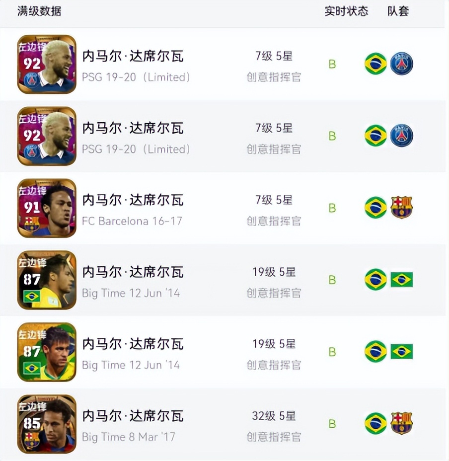 实况足球下赛季大幅度加强的传奇,实况足球新赛季传奇突破等级