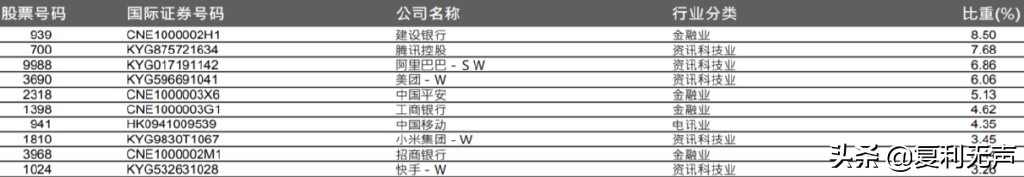 了解一下恒生电子公司的基本情况,恒生可持续发展企业指数