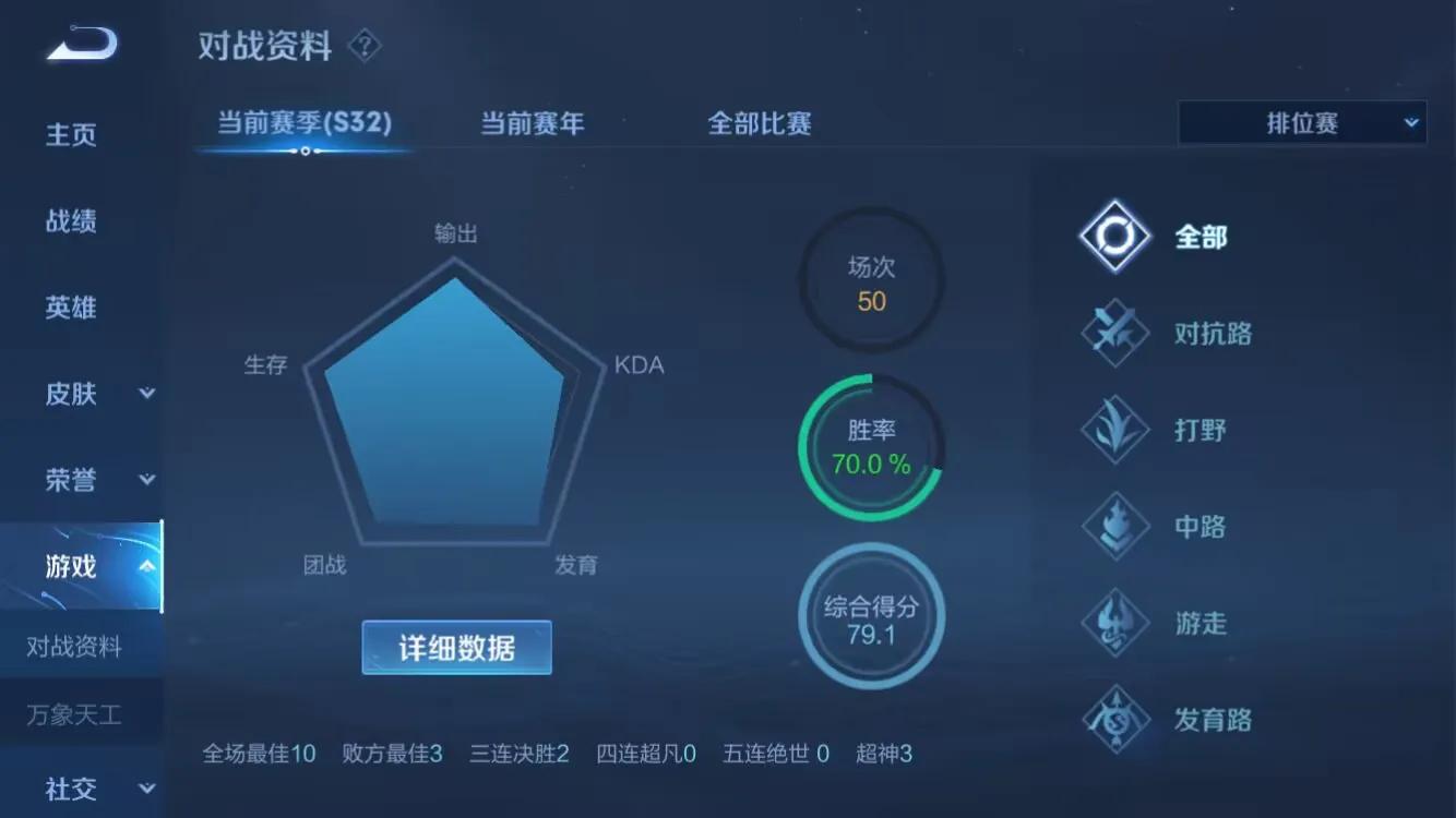 elo为什么连胜连败,怎么打破elo制裁快速止住你的连败