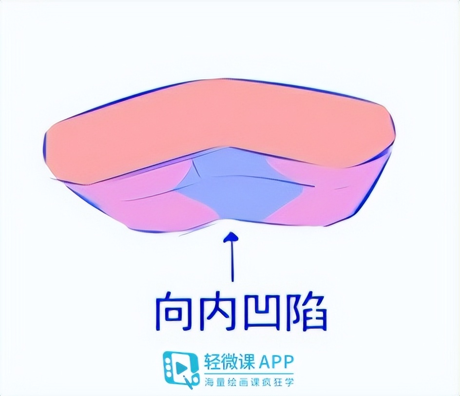 动漫人物的手部教程,简单动漫手部绘画