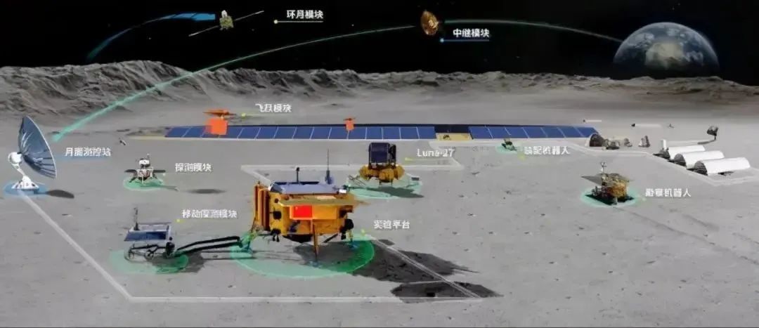 中国载人登月计划会不会提早实现,nasa公布2024年登月计划最新视频