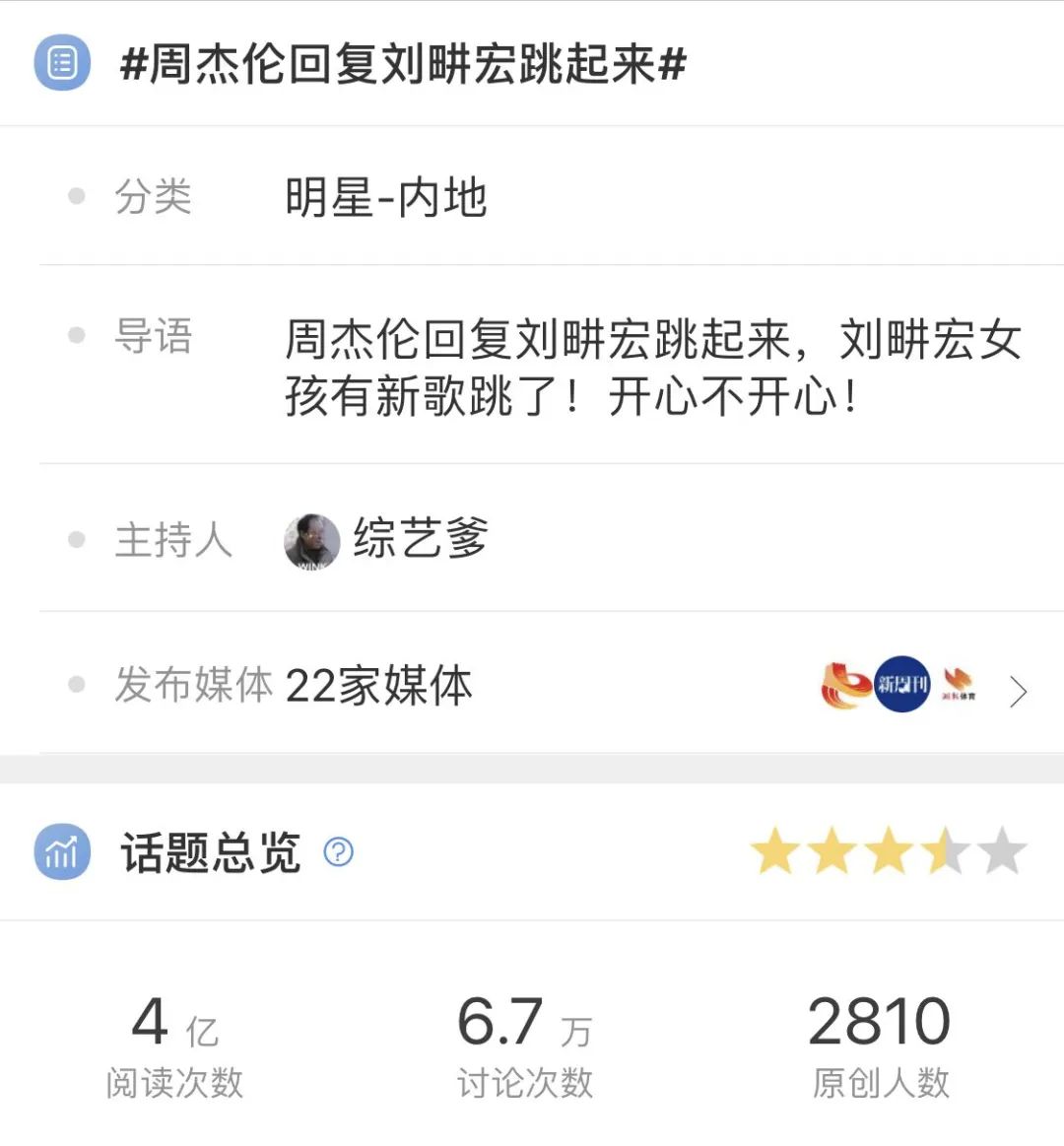 新专辑预售量,周杰伦蔡徐坤粉丝流量大战