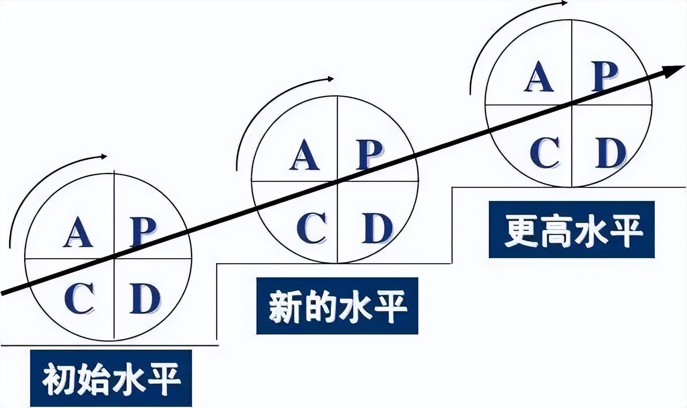 小公司怎么保证自己的合法权益,小公司怎么管好财务
