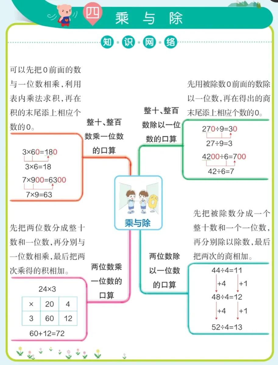 北师大版三年级数学下册1-4单元,三年级数学上册北师大知识点整理