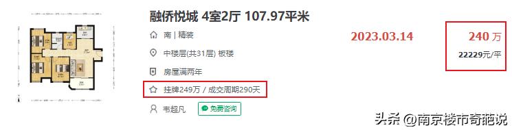 南京各区房价下跌一览表,南京江宁楼盘房价排名
