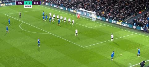 世界足坛,2020足坛冬窗十大最佳引援