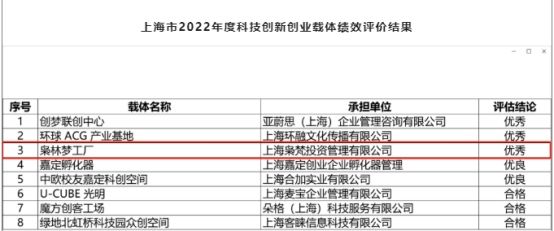 枭林梦工厂外观,枭林梦工厂是干嘛的
