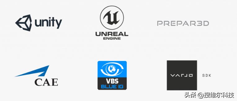 搜维尔科技：业界最高分辨率的Varjo头显，可在训练中提供真实感