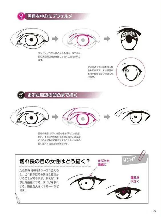 漫画绘画教程新手入门眼睛,漫画脸超简单绘画教程