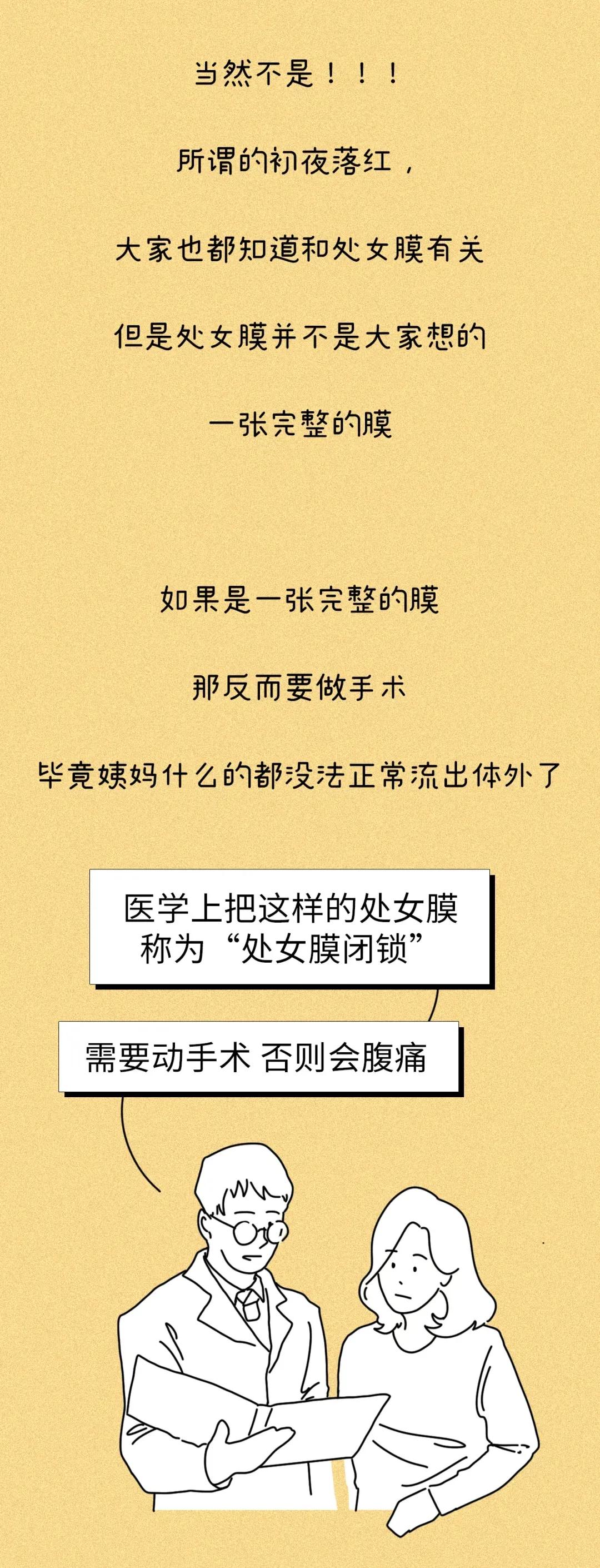 女生的处女膜，到底长什么样？