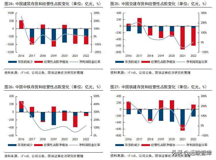 建筑板块最新政策,建筑行业板块趋势是什么