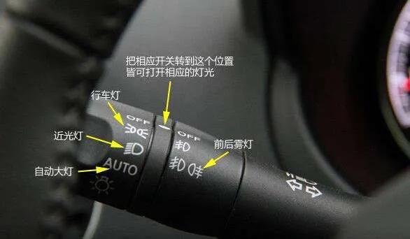 汽车雾灯应该在什么情况下使用,大众车雾灯怎么同时打开前后雾灯