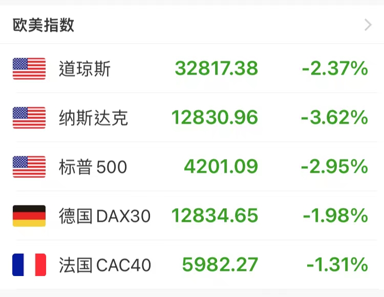 卢布持续走高还能买吗,最近买卢布的赚了吗