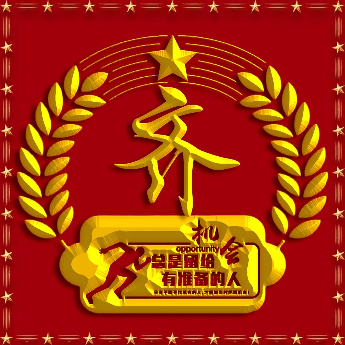 励志主题姓氏微信头像前程似锦,微信头像励志阳光正能量姓氏高