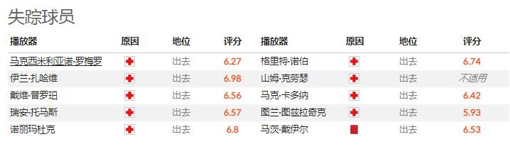 埃因霍温不败比分预测,今日足彩埃因霍温