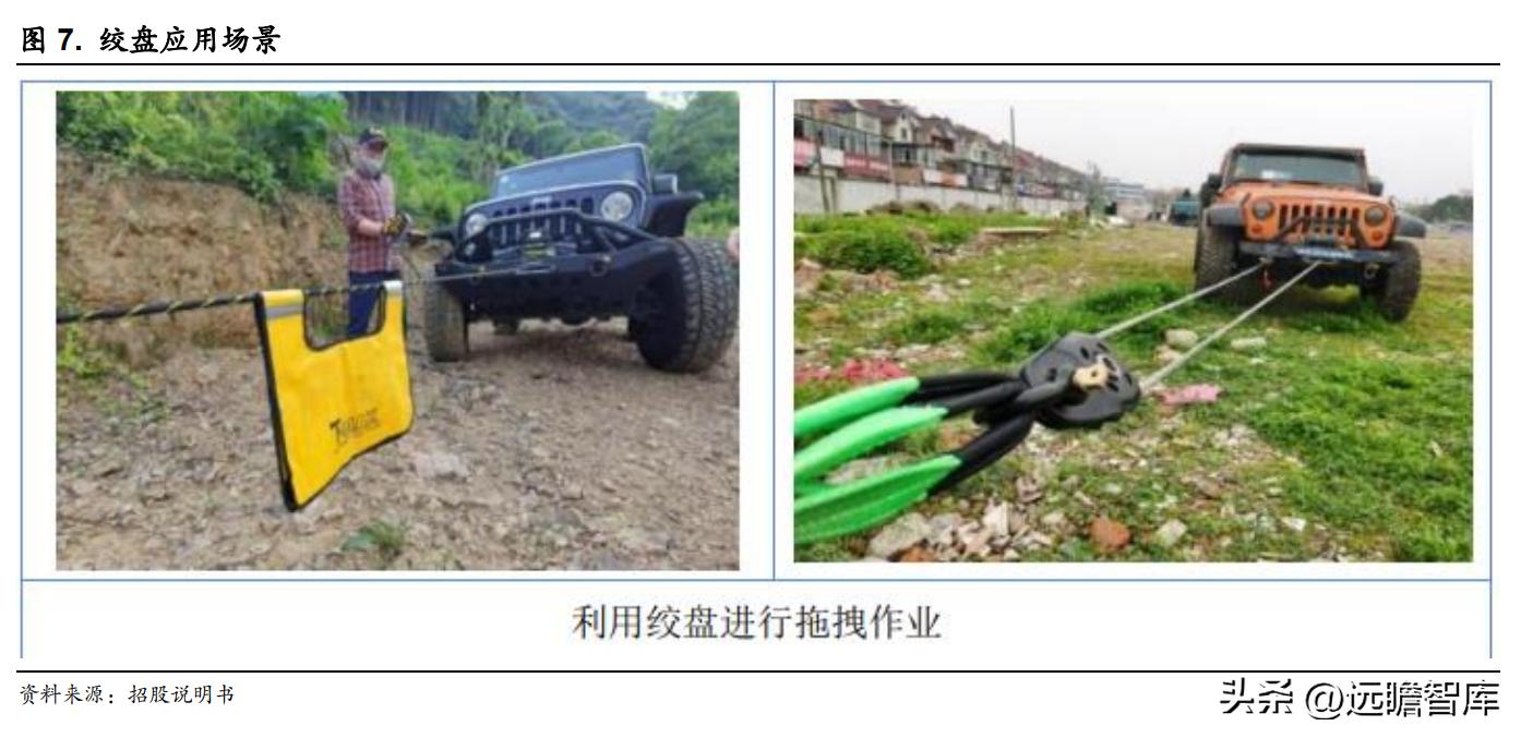 吉姆尼天铭tmax6000绞盘,天铭绞盘12500磅多少钱