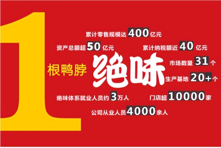 绝味鸭脖和绝味鸭脖谁侵权,绝味鸭脖品牌侵权赔偿标准