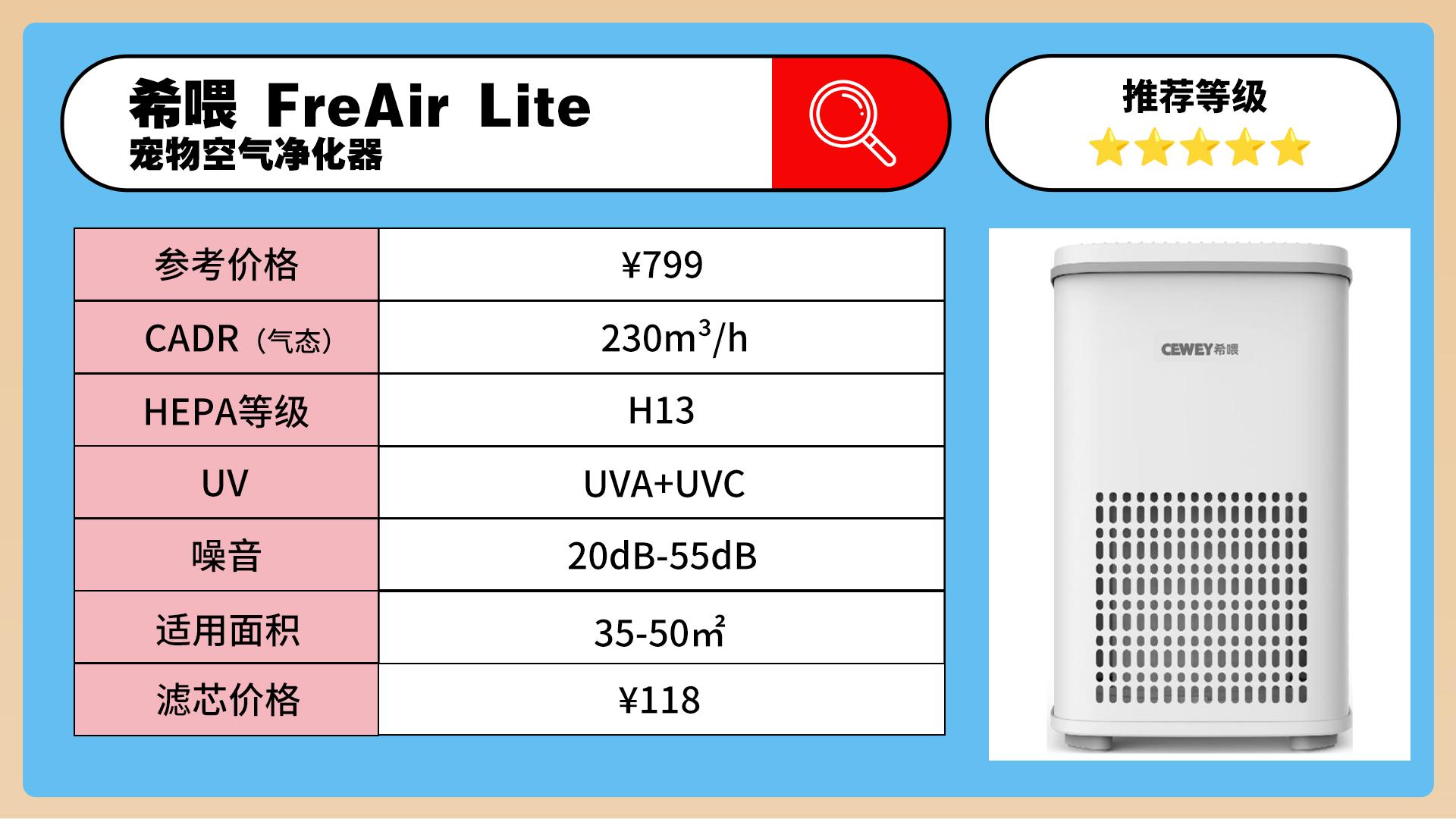 霍尼韦尔猫用空气净化器真实评测,什么牌子的净化器吸猫毛好