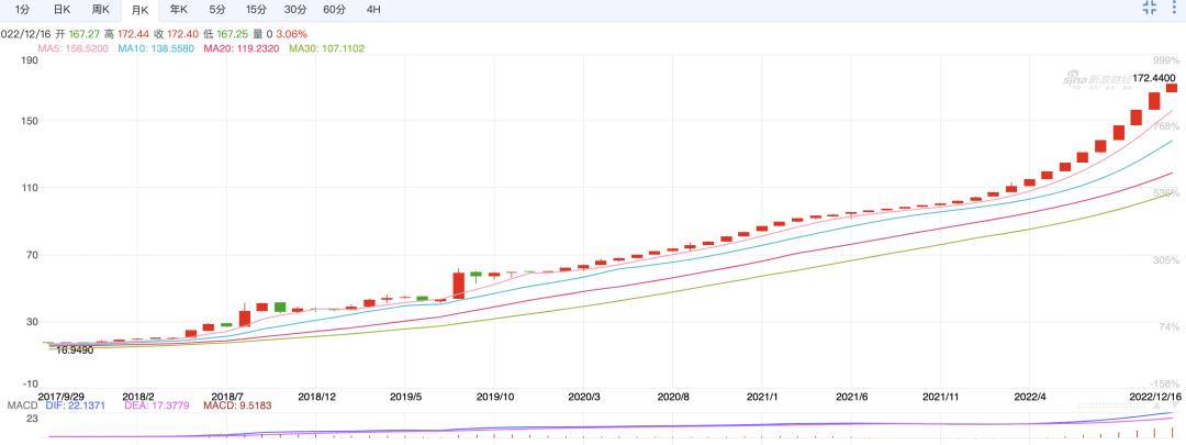 盘点阿根廷夺冠路,回顾阿根廷的夺冠之旅