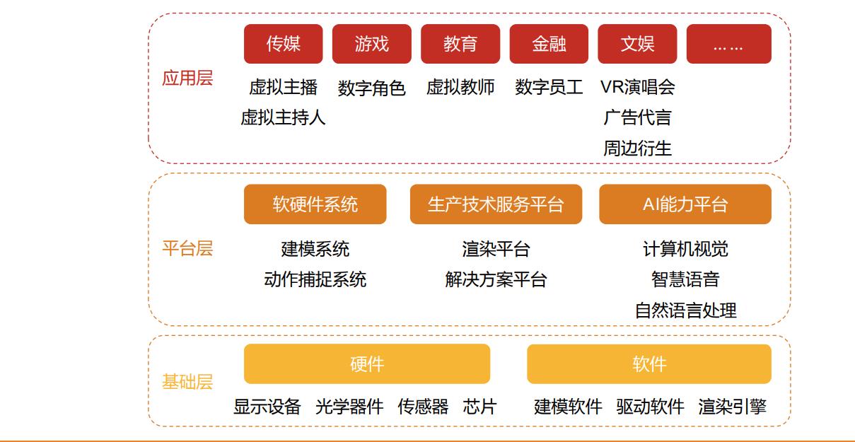 浙文互联长线持有到2023年,浙文互联和湖北广电深度分析雪球