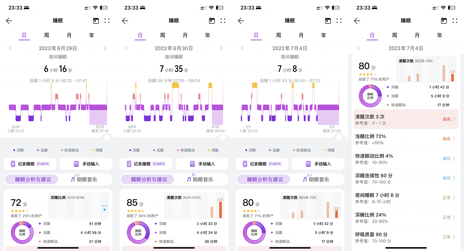 华为watch4pro运动功能介绍,华为watch4pro超长续航模式表盘