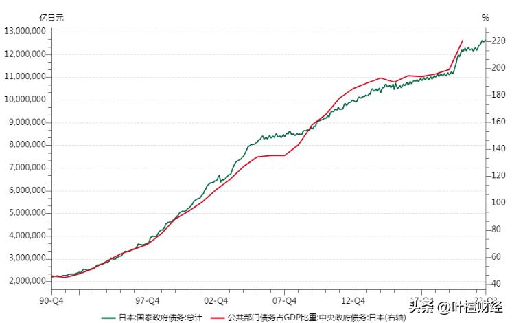 货币体系崩塌的国家,货币崩盘了怎么解决