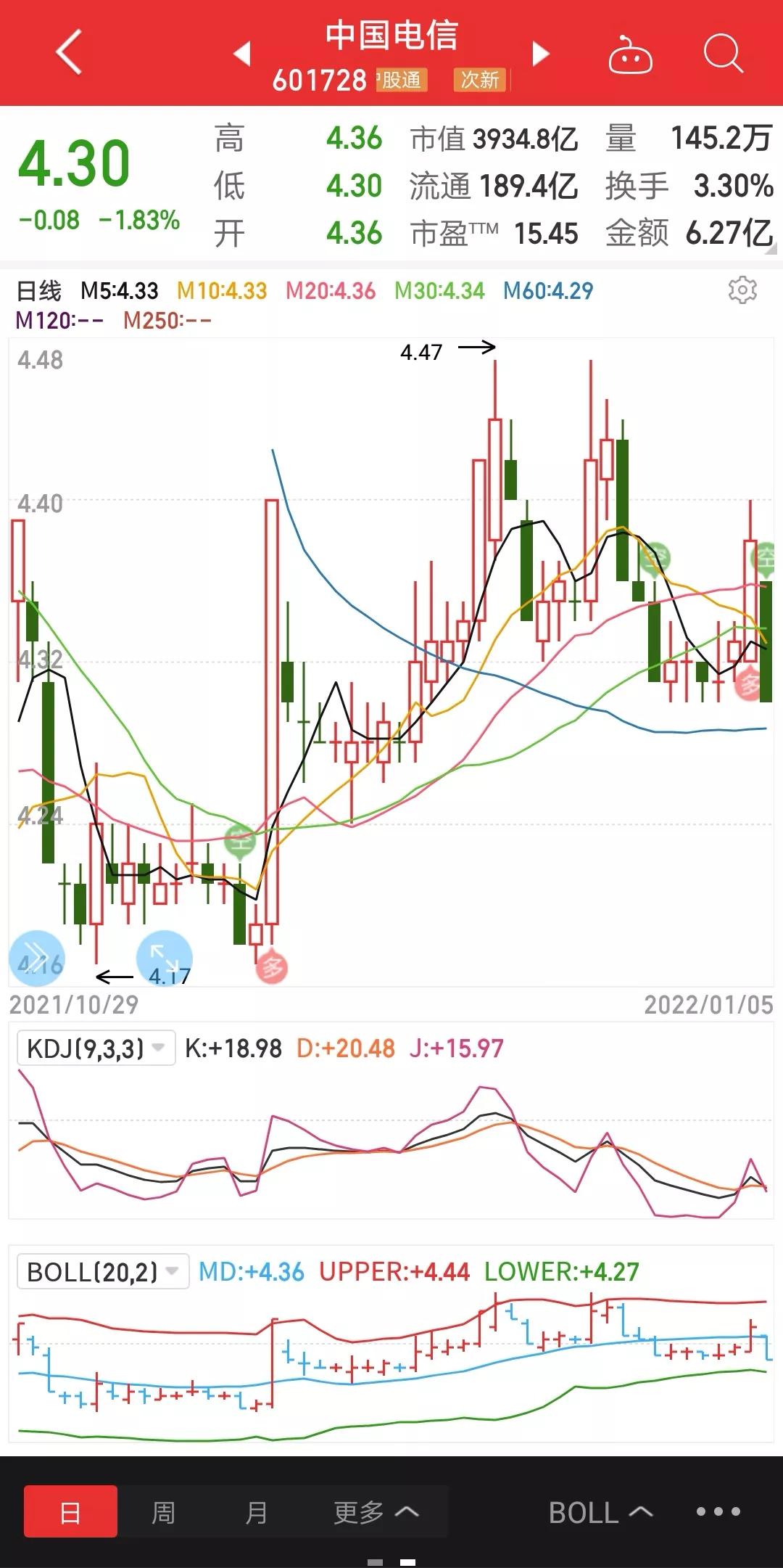 中国移动通信的发展前景,中国移动和中国电信未来前景