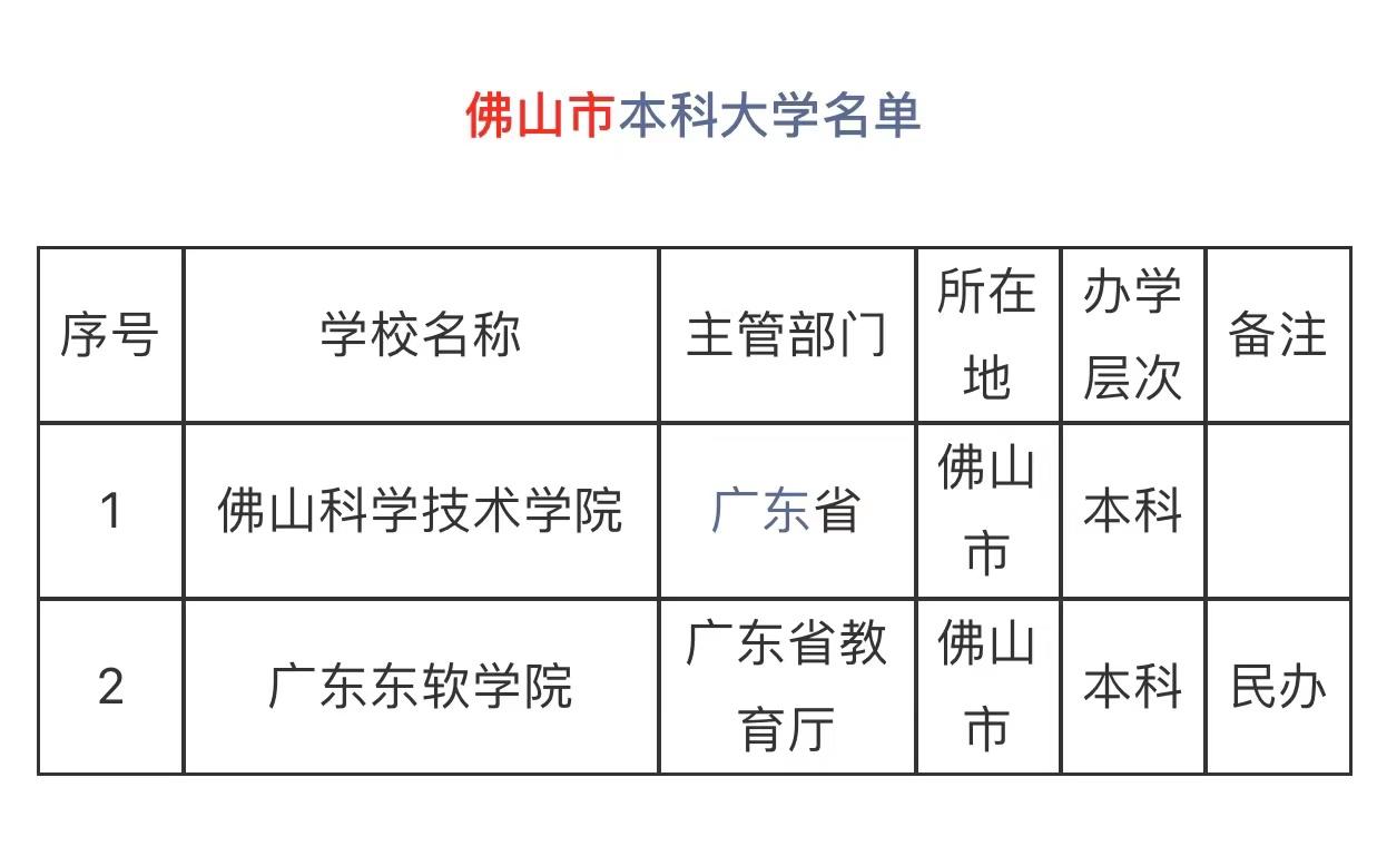 姝︽湳涔嬩埂浣涘北,浣涘北姝︽湳涔嬩埂
