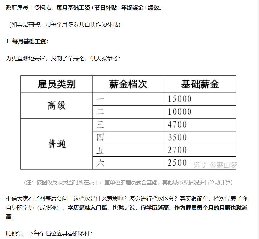 政府临时工的工作经验有什么作用,政府单位临时工感觉虚度光阴