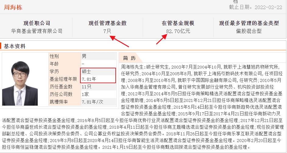 想投资基金,东数西算etf基金排名