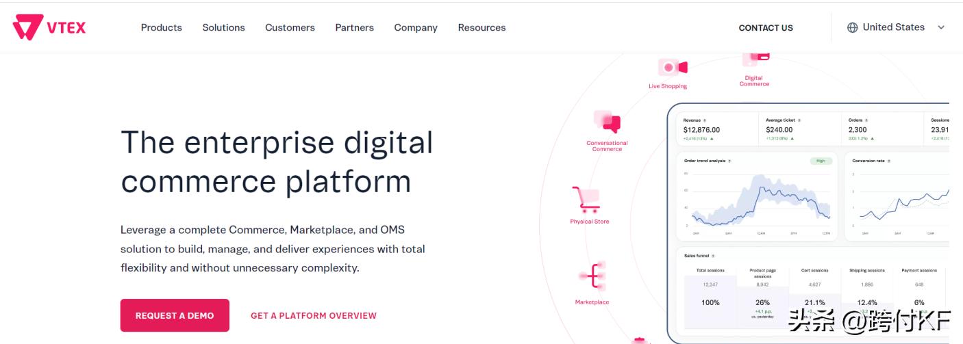 强强联手！数字商务平台VTEX与荷兰这家支付巨头合作