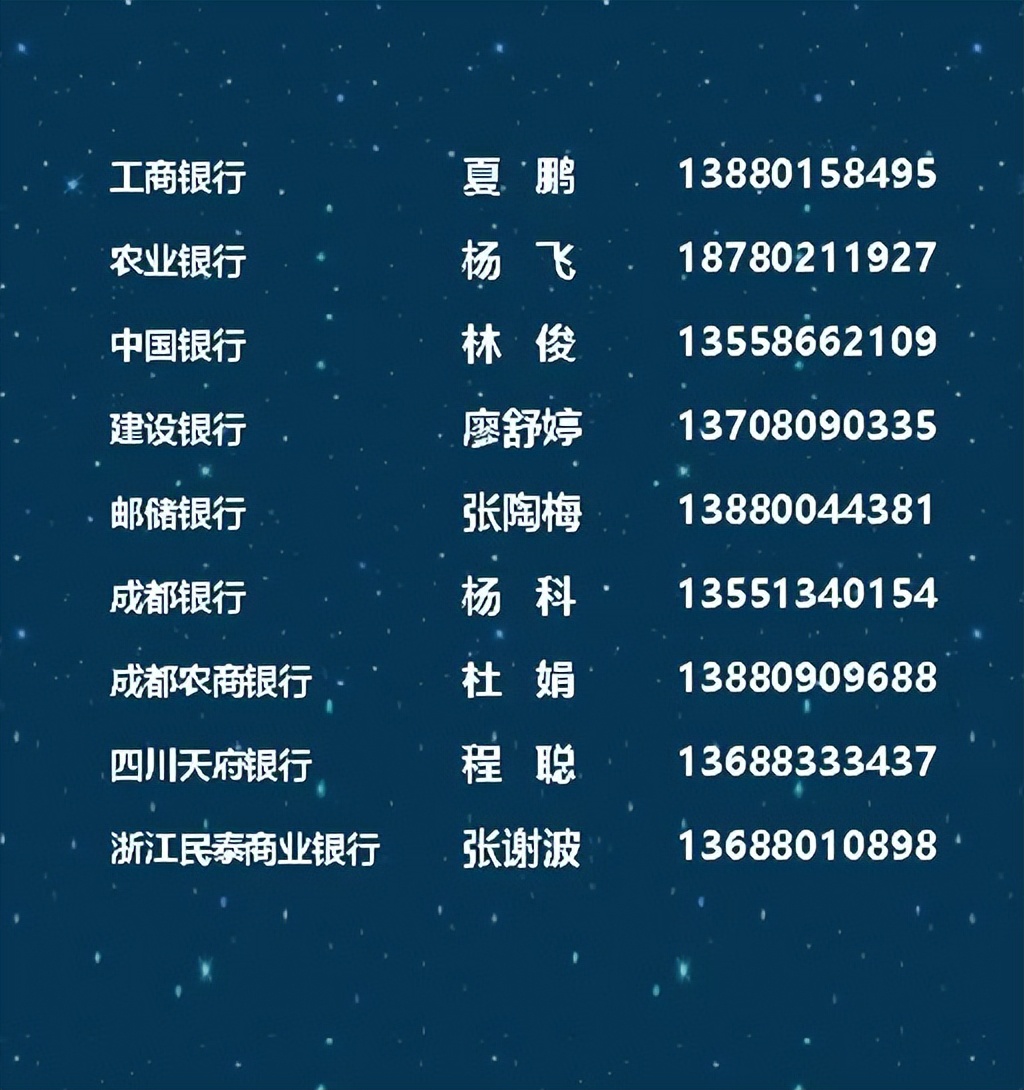 银企对接，现场融资，“蓉易贷”业务申请攻略在这里...