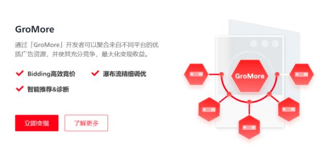 广告电商模式逻辑应用全面解析,电商广告细分结构