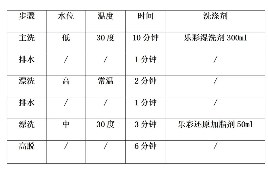 全自动洗鞋机洗脱一体怎么用,全自动洗鞋机使用教程