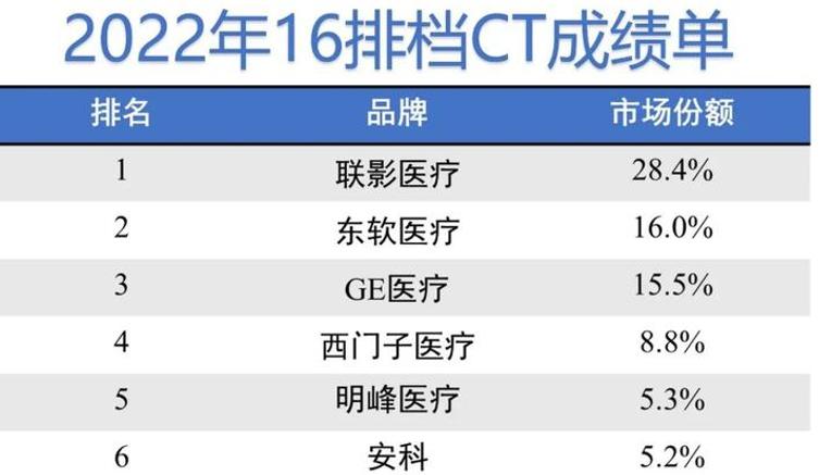西门子医疗是哪个国家的,西门子医疗中国官网