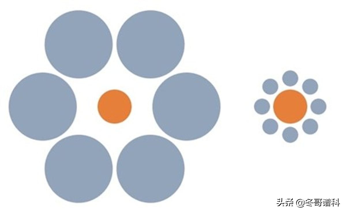 月亮错觉的成因,月亮在云层中穿梭是知觉还是错觉