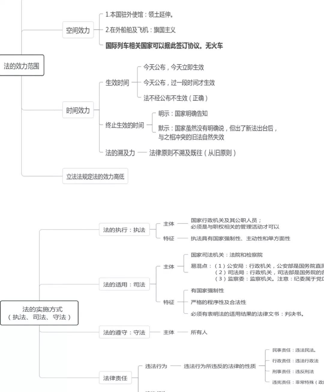 警察属于好职业吗,警察是最容易考的公务员吗
