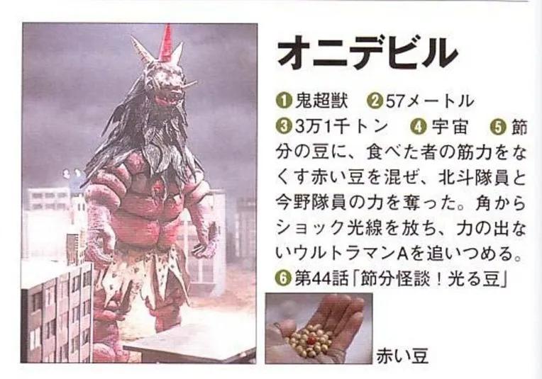 艾斯奥特曼大战河童怪兽,怪兽图鉴艾斯星