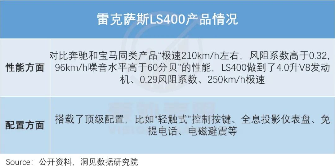 小米的潜力和软肋,小米终究败给了现实