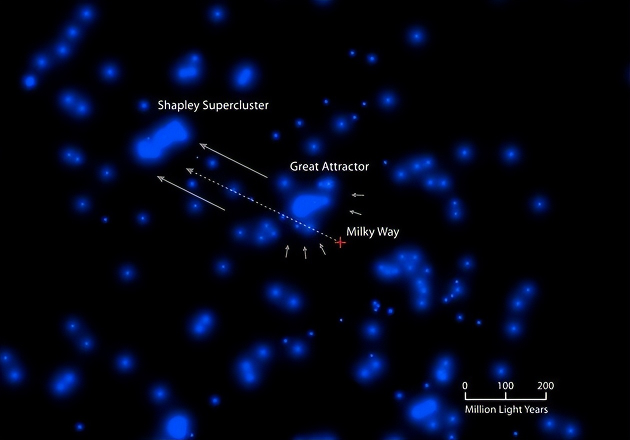 巨引源pk宇宙黑洞,巨引源是一个星系大小的黑洞吗