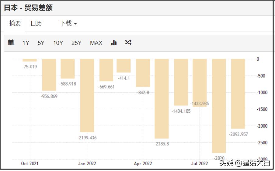 货币战争风起云涌,货币大战硝烟再起