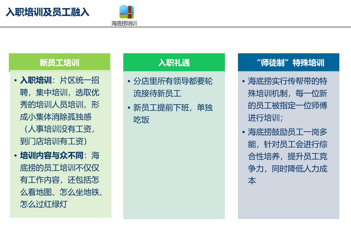 海底捞公司的人力资源规划现状,一文讲透人力资源