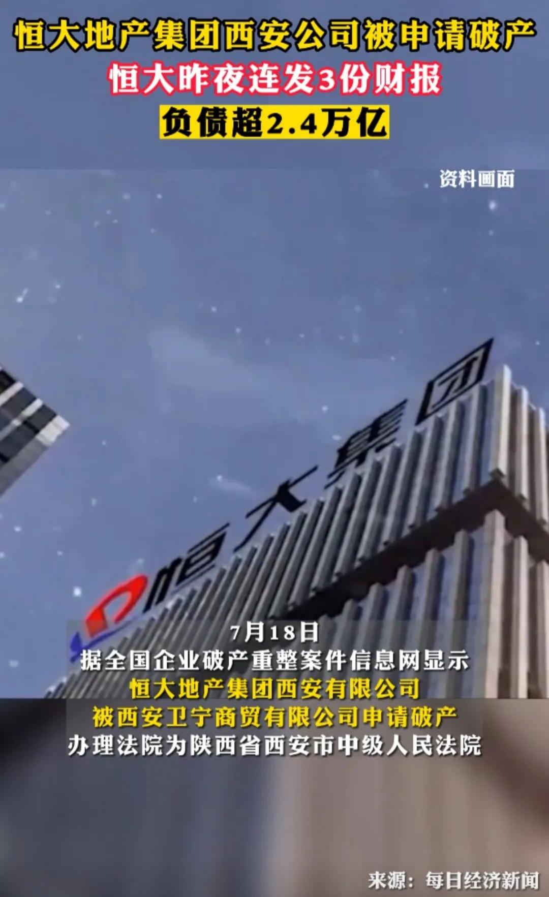 恒大集团申请破产保护影响,恒大集团申请破产保护新闻