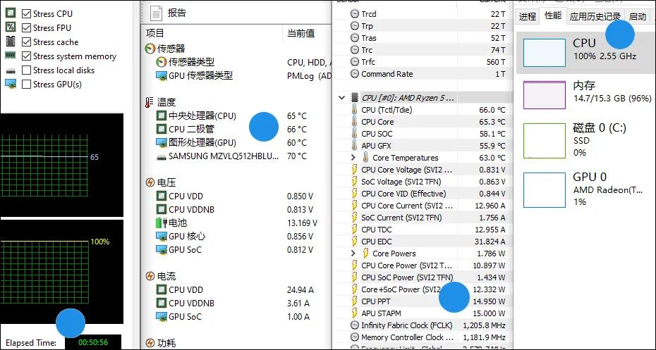 商务本选英特尔还是amd,英特尔hdgraphics4400和amdhd4800