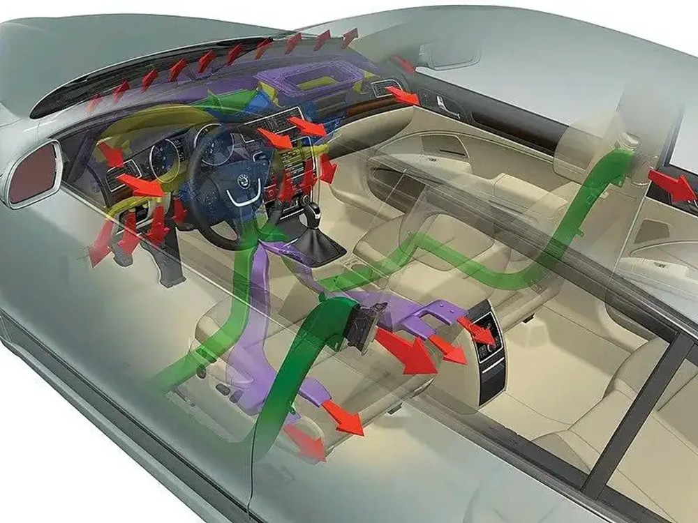 汽车空调夏天制冷效果差怎么修理,夏天除了空调制冷还有什么办法