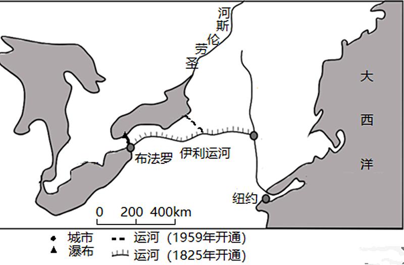 苏伊士运河堵一堵，国际物流停一停，盘点那些富可敌国的国际运河