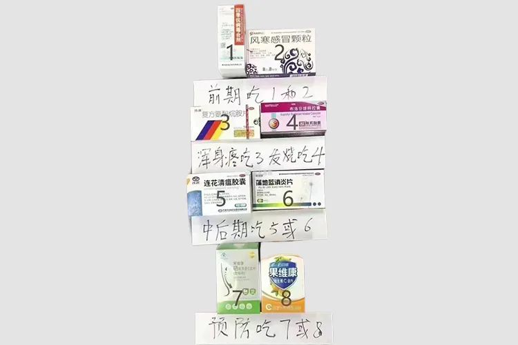 新冠常用药品清单人民日报,新冠常备药品清单不必盲目