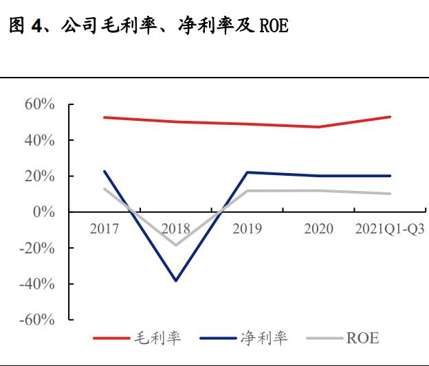 *用军**光电传输行业之全信股份研究报告