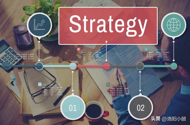 洛小颐献计策！应届高校毕业生可以享受哪些就业创业政策？