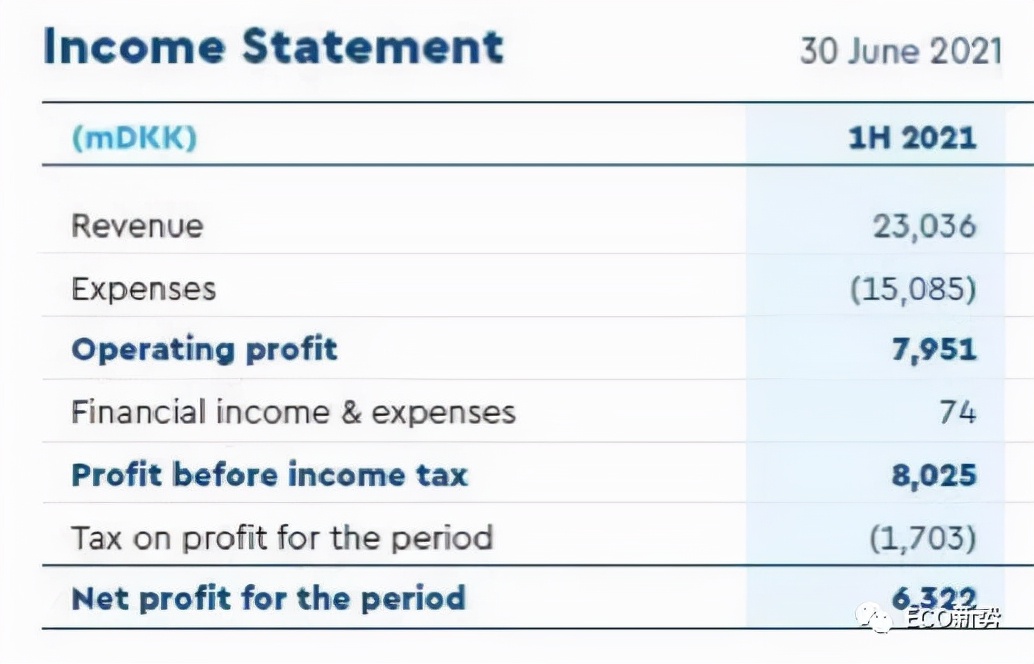 乐高到底为什么这么贵,乐高为什么会越来越贵